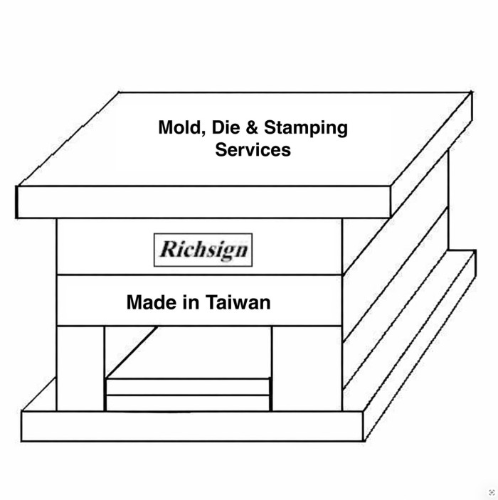 Richsign Industrial Ltd.