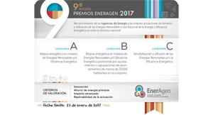 Premios Nacionales de Energía