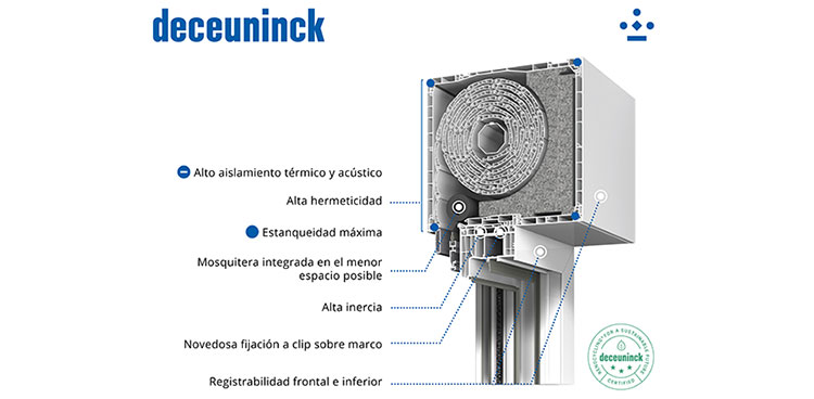 PROtex 2.0. La nueva y revolucionaria generación de cajones de persiana