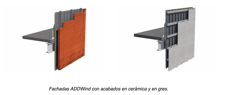 Sistema constructivo para fachadas que aporta eficiencia energética