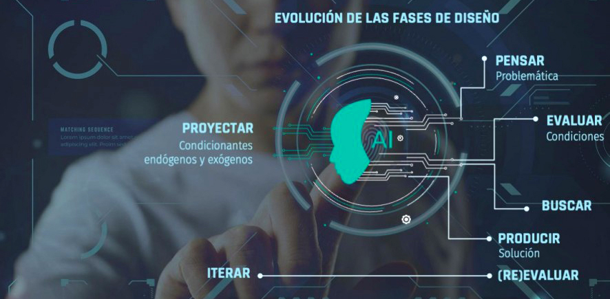 El empleo de herramientas de Inteligencia artificial acorta los plazos y favorece la rentabilidad del proyecto constructivo 