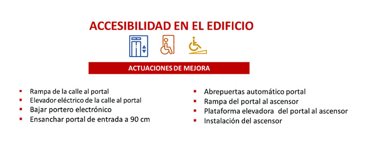 Accesible