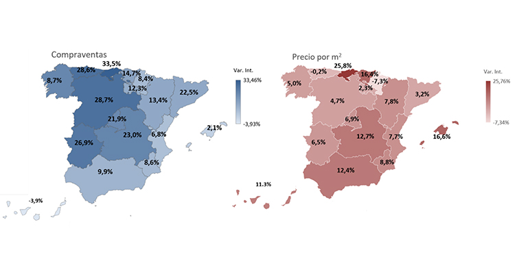La compraventa de vivienda libre por parte de extranjeros crece un 10,3% y consolida su recuperación en 2024