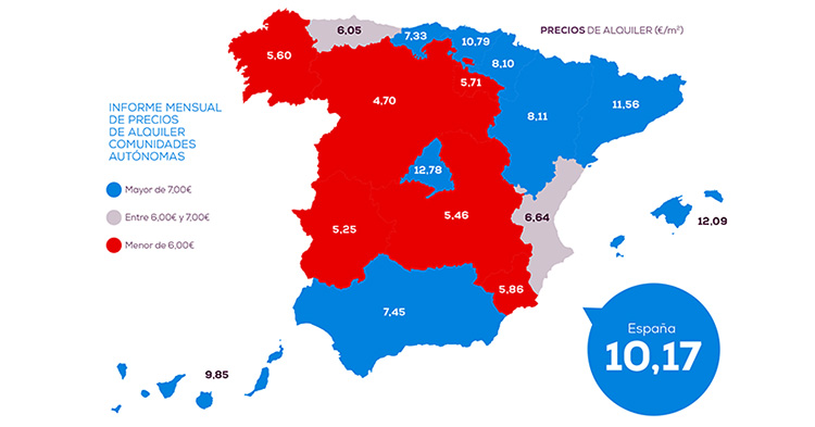 El precio del alquiler sube un 5,18% interanual en España