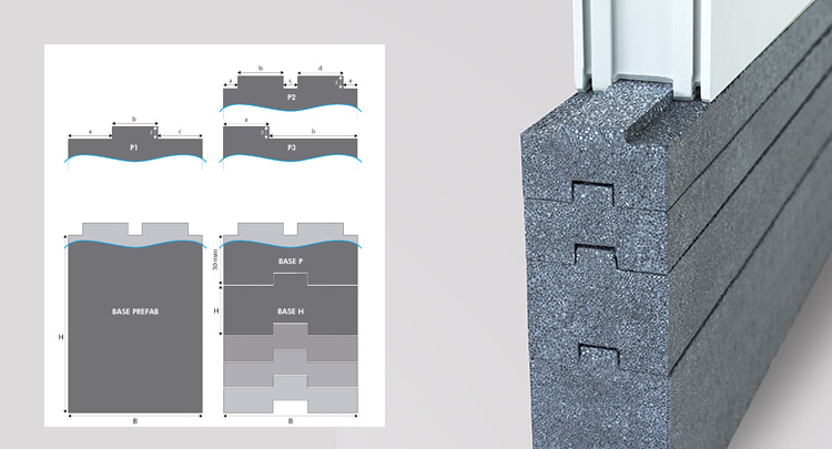 Perfil de subestructura flexible para ventanas, puertas y puertas correderas elevables de suelo a techo