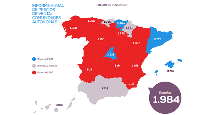 El precio de la vivienda en Madrid sube un 7,69% frente al año pasado