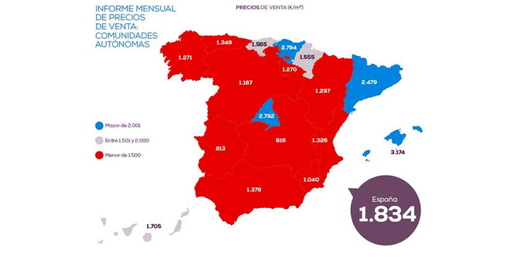 El precio de la vivienda sube un 1,75%