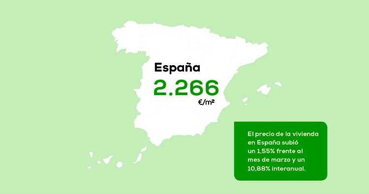 El precio de la vivienda sube un 10,88% respecto al del año pasado