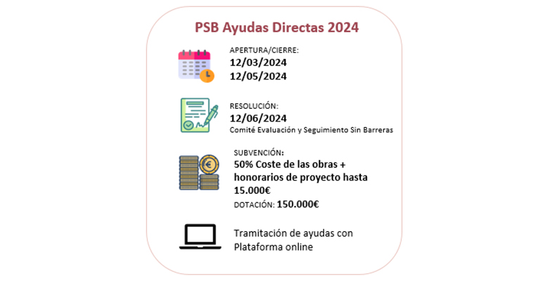 Abierta la convocatoria de ayudas para mejorar la accesibilidad de los edificios de viviendas