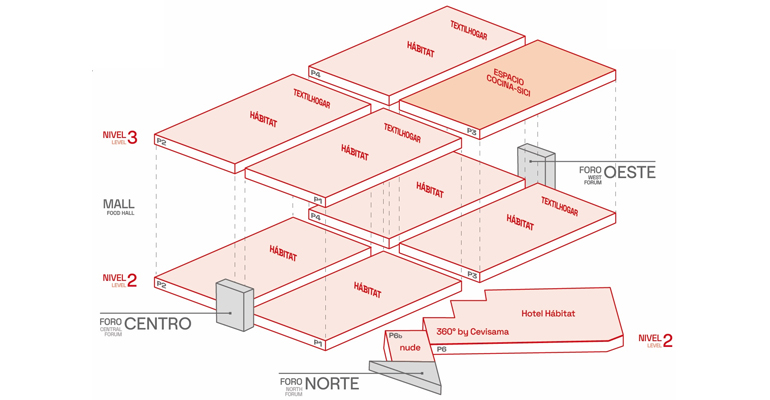 Valencia inspira diseño - DPArquitectura