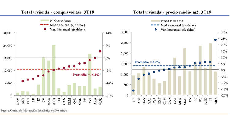 informe