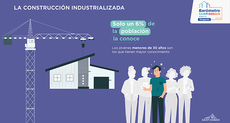 Saint-Gobain