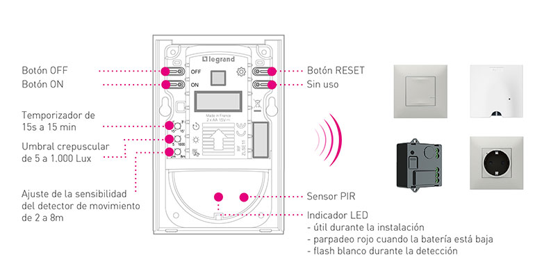 Legrand detalle detector