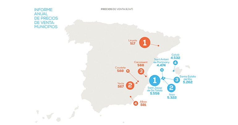 Madrid es la región que más sube el precio de la vivienda frente al año pasado: un 4%