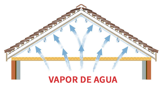 onduline-impermeabilizacion-cubiertas-filtraciones-vapor-agua