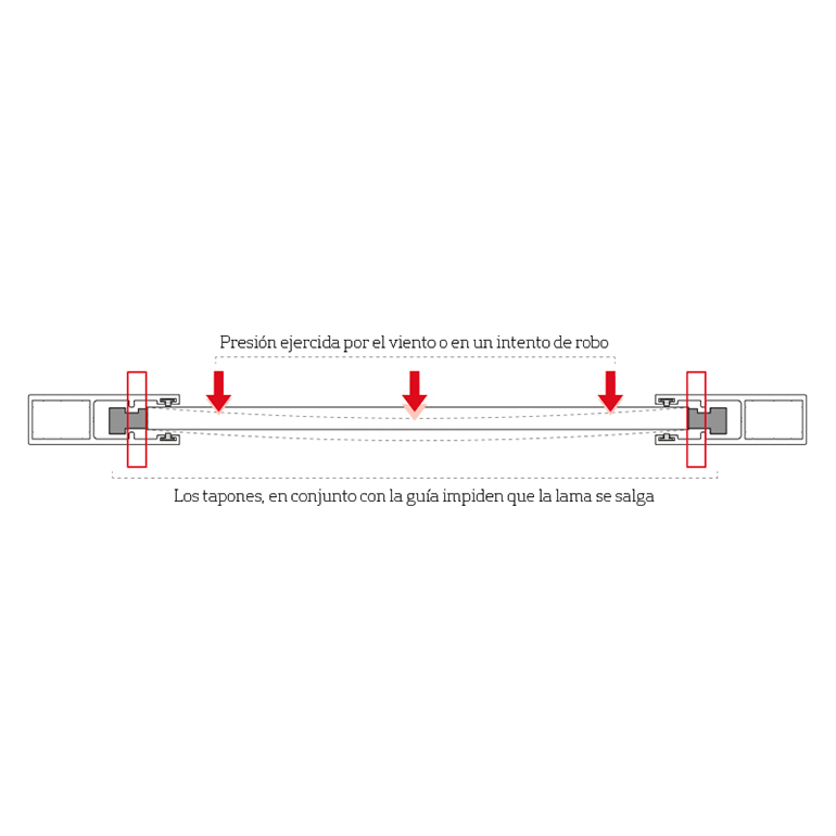 Persiana que aumenta la seguridad ante vientos huracanados